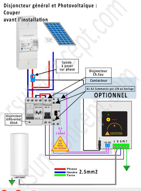 découvrez le routeur photovoltaïque, une solution innovante pour optimiser la gestion de votre énergie solaire. maximisez votre autoconsommation et réduisez vos factures d'électricité grâce à cette technologie intelligente.
