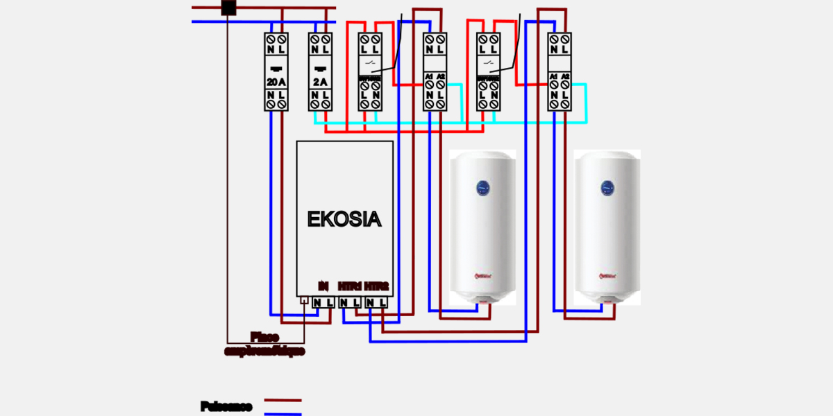 découvrez le routeur solaire, une solution innovante et écologique pour connecter vos appareils, où que vous soyez. profitez d'une autonomie énergétique grâce à l'énergie solaire tout en restant connecté à internet. idéal pour les voyageurs, les aventures en plein air et les zones rurales non desservies.