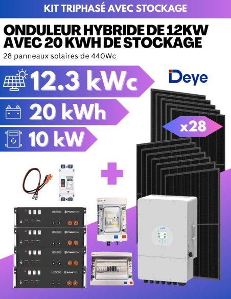 découvrez notre schéma explicatif sur l'autoconsommation photovoltaïque. apprenez comment optimiser l'utilisation de votre énergie solaire tout en réduisant vos factures d'électricité grâce à des solutions simples et efficaces.