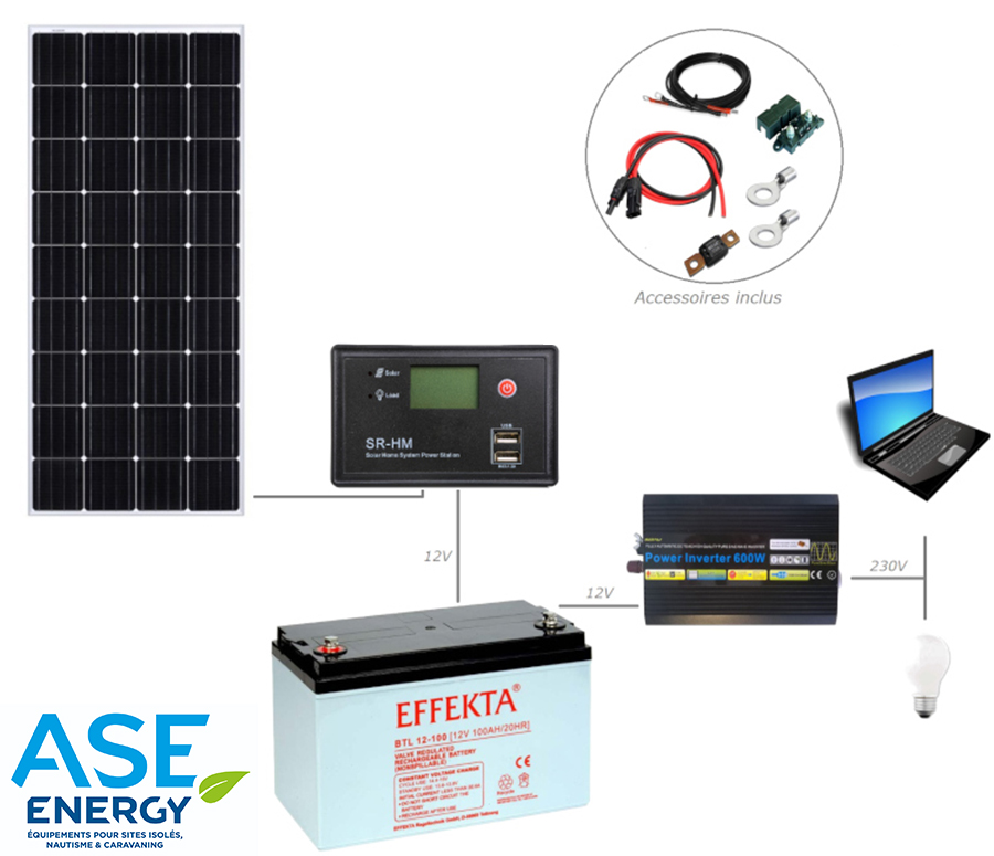 découvrez comment concevoir un schéma solaire pour votre maison afin d'optimiser l'utilisation de l'énergie solaire. apprenez les bases des panneaux photovoltaïques, les orientations idéales et les solutions d'intégration pour réduire vos factures d'électricité tout en étant respectueux de l'environnement.