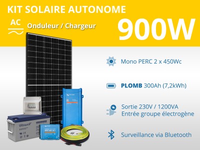 découvrez notre simulateur photovoltaïque, un outil innovant qui vous permet d'évaluer le potentiel de production d'énergie solaire de votre installation. obtenez une estimation précise des économies d'énergie et des retours sur investissement, tout en contribuant à un avenir durable.