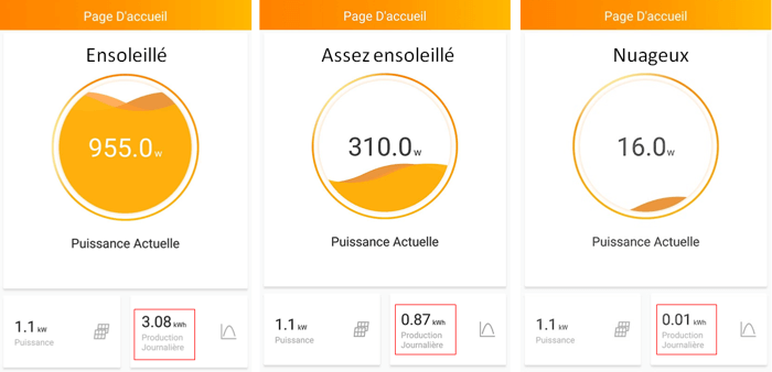découvrez notre service de suivi des panneaux photovoltaïques (pv) pour optimiser leur performance, garantir leur durabilité et maximiser votre production d'énergie solaire. suivez en temps réel l'efficacité de votre installation grâce à des outils d'analyse avancés.