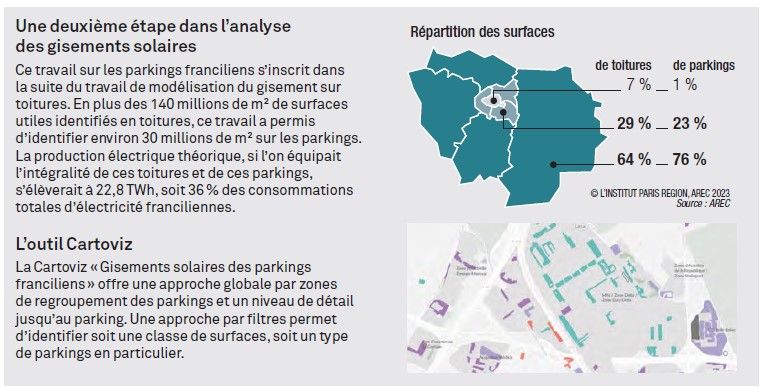 découvrez comment un système d'information géographique photovoltaïque peut optimiser l'installation et la gestion de panneaux solaires. explorez les avantages de la cartographie et de l'analyse spatiale pour maximiser l'efficacité énergétique et l'impact environnemental.