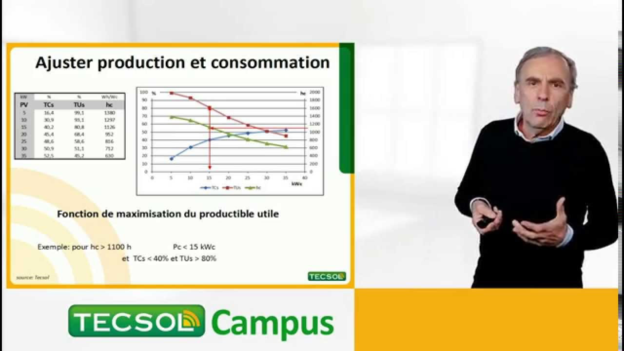 découvrez tecsol, un leader dans l'innovation technologique, offrant des solutions durables et performantes pour améliorer votre quotidien. explorez notre gamme de produits et services conçus pour répondre à vos besoins professionnels et personnels.
