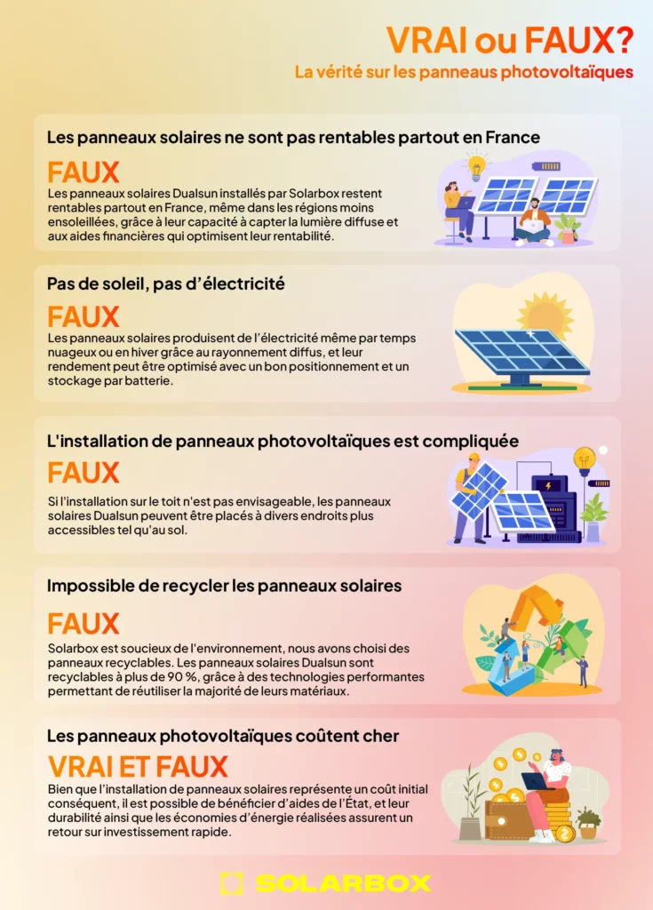 découvrez les aides et subventions disponibles en 2025 pour l'installation de panneaux solaires. optimisez votre projet d'énergie renouvelable grâce à des financements avantageux et des conseils pratiques pour réduire vos coûts et votre empreinte carbone.