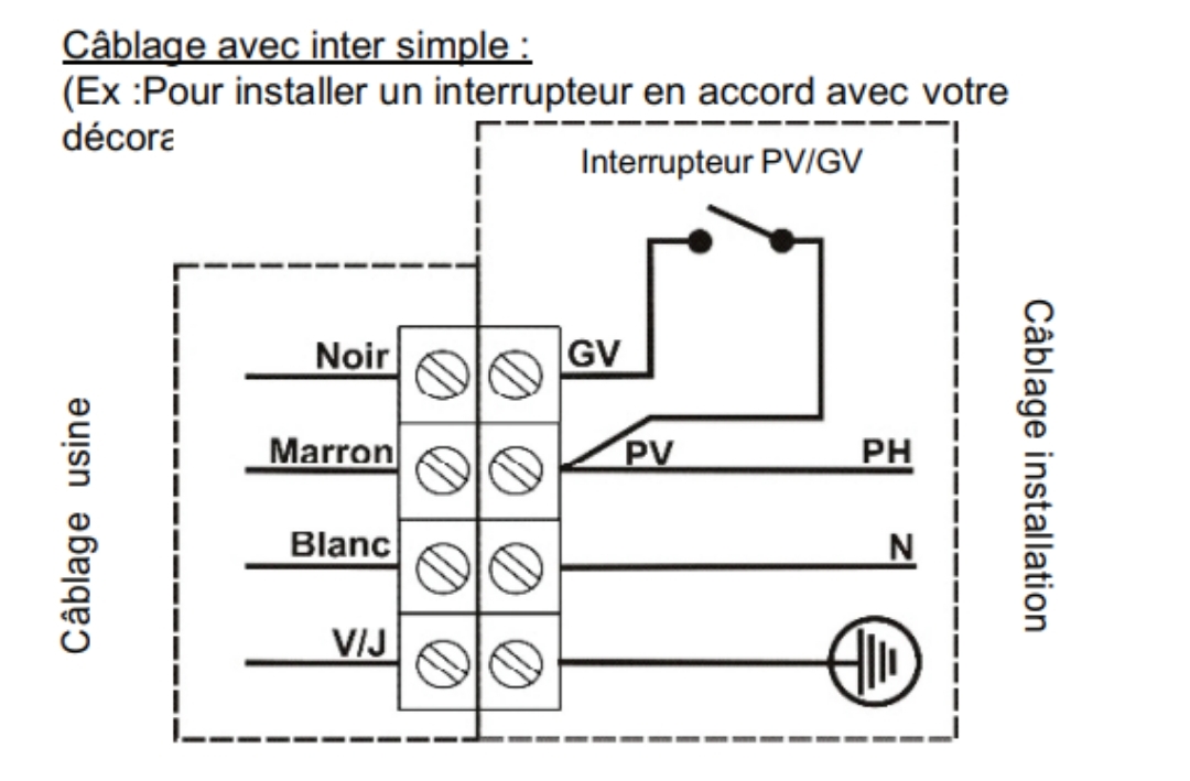 découvrez notre guide complet sur le câblage photovoltaïque (pv), incluant les meilleures pratiques, matériaux nécessaires et conseils d'installation pour optimiser l'efficacité de vos panneaux solaires.