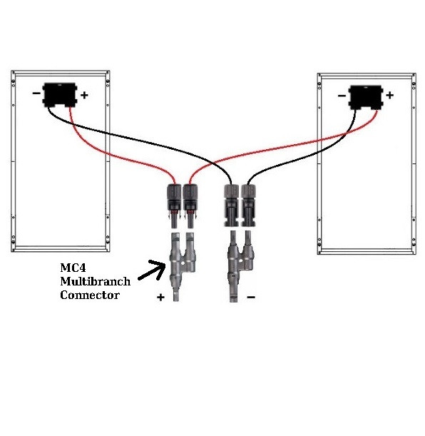 découvrez nos connecteurs pv de haute qualité, spécialement conçus pour les installations solaires. assurez la sécurité et l'efficacité de votre système photovoltaïque avec des produits fiables et durables. explorez notre gamme complète dès maintenant!