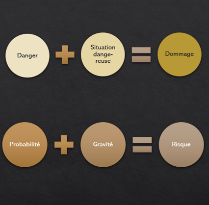 découvrez la définition d'un terme clé, comprenant son sens, son origine et son utilisation dans divers contextes. apprenez à enrichir votre vocabulaire et à mieux comprendre les nuances du langage.