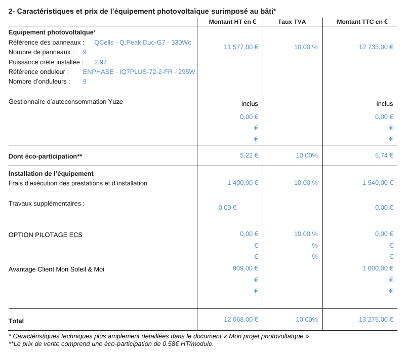 obtenez rapidement un devis personnalisé pour l'installation de panneaux photovoltaïques. profitez d'énergie renouvelable et réduisez vos factures d'électricité tout en contribuant à la protection de l'environnement.