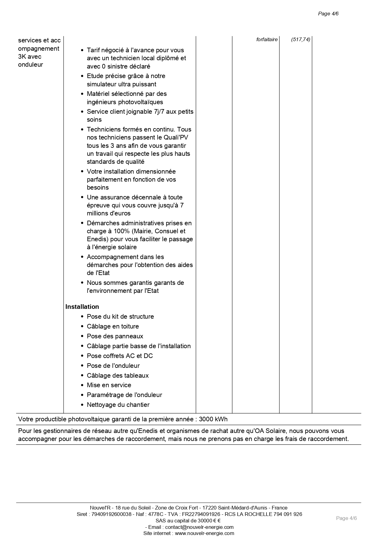 découvrez notre diplôme photovoltaïque validé, une formation essentielle pour maîtriser les énergies renouvelables. obtenez des compétences reconnues pour contribuer à la transition énergétique et booster votre carrière dans le secteur du solaire.