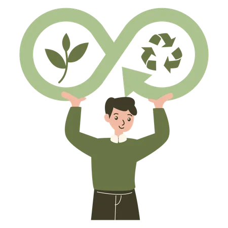 découvrez l'économie durable, un modèle novateur alliant développement économique et respect de l'environnement. apprenez comment adopter des pratiques durables pour favoriser un avenir meilleur pour notre planète tout en soutenant la croissance des entreprises.