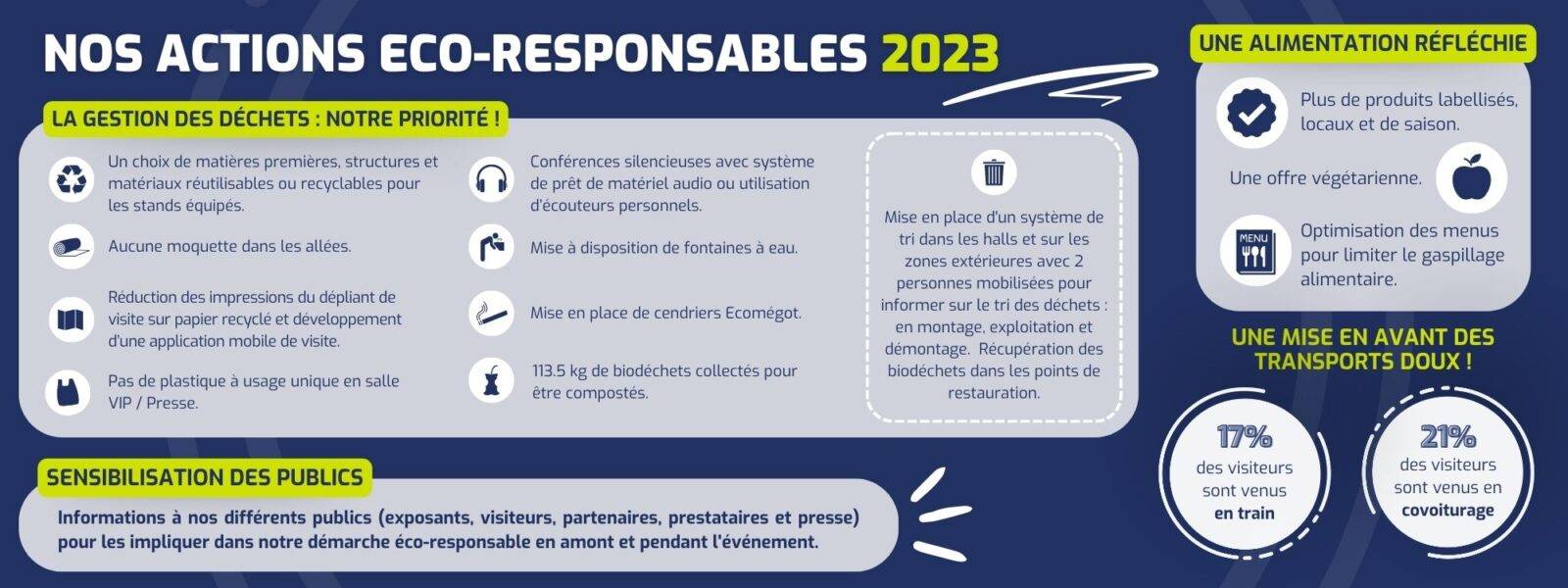 participez à notre forum dédié à l'autoconsommation pour échanger des idées, poser des questions et partager vos expériences sur l'énergie renouvelable et l'optimisation de votre consommation. rejoignez une communauté passionnée et informée pour transformer vos projets d'autoconsommation en succès.