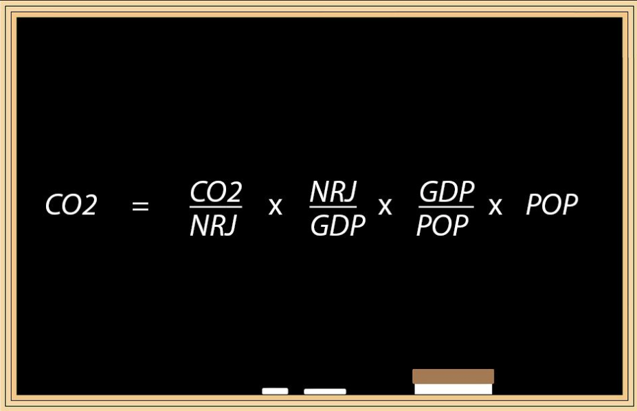 découvrez l'univers de jancovici pv : une exploration des enjeux énergétiques et climatiques à travers l'analyse de l'expert jean-marc jancovici. informez-vous sur les défis de la transition énergétique et les solutions durables proposées par ce leader d'opinion.
