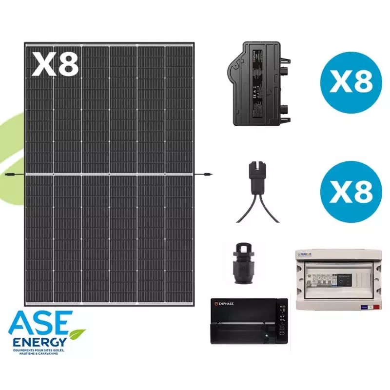 découvrez notre kit panneau photovoltaïque, une solution clé en main pour produire votre propre électricité verte. économisez sur vos factures d'énergie et contribuez à la protection de l'environnement grâce à une installation facile et efficace.