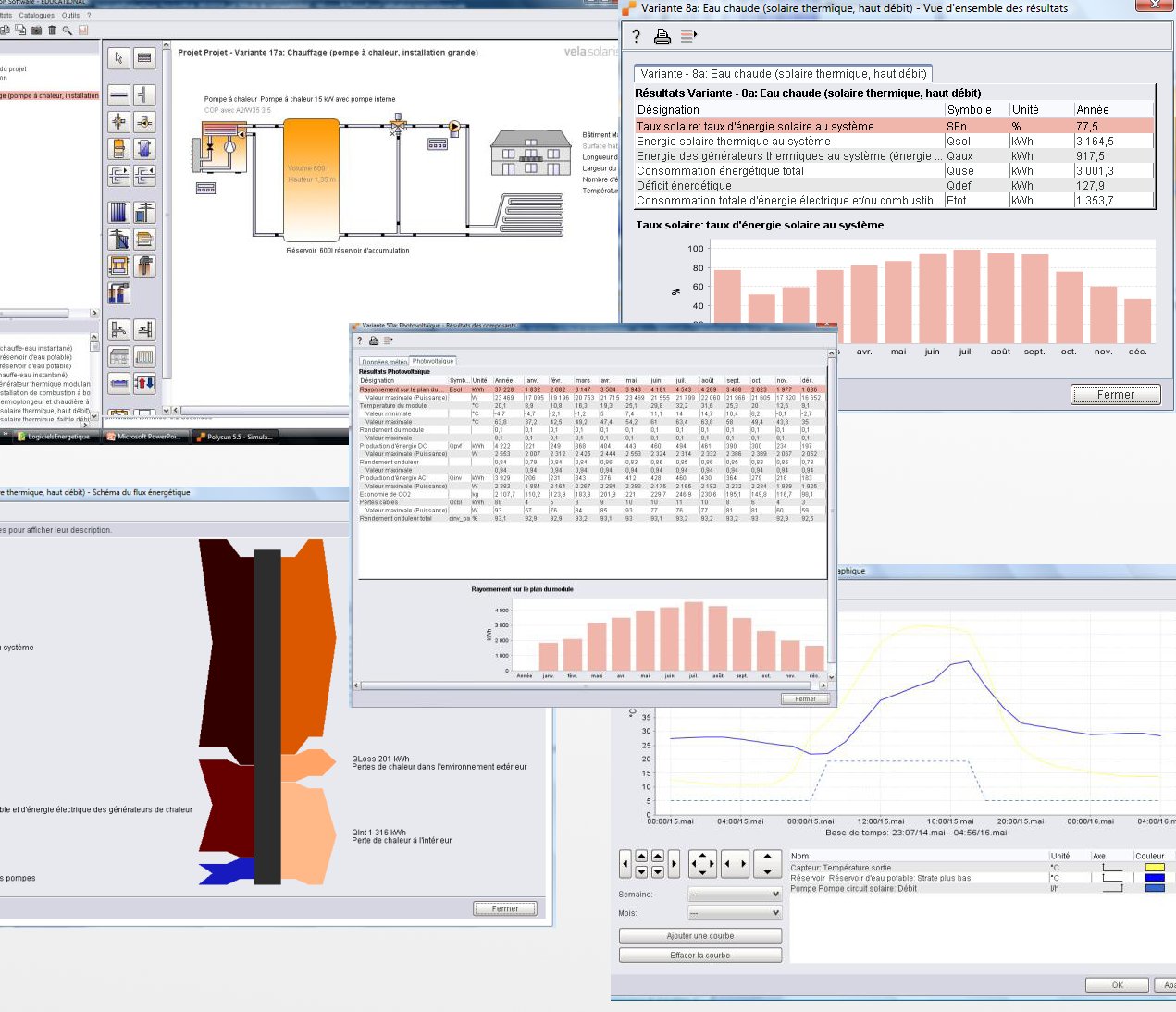 découvrez notre logiciel photovoltaïque innovant, conçu pour optimiser la gestion et l'analyse de vos projets solaires. facilitez la planification, le suivi de performance et l'évaluation des investissements grâce à des outils puissants et intuitifs.