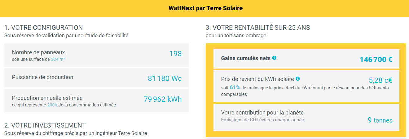 découvrez tout ce qu'il faut savoir sur la prime photovoltaïque : aides financières, conditions d'éligibilité et avantages pour installer des panneaux solaires chez vous. profitez d'une énergie renouvelable tout en réduisant vos factures d'électricité grâce à cette incitation.