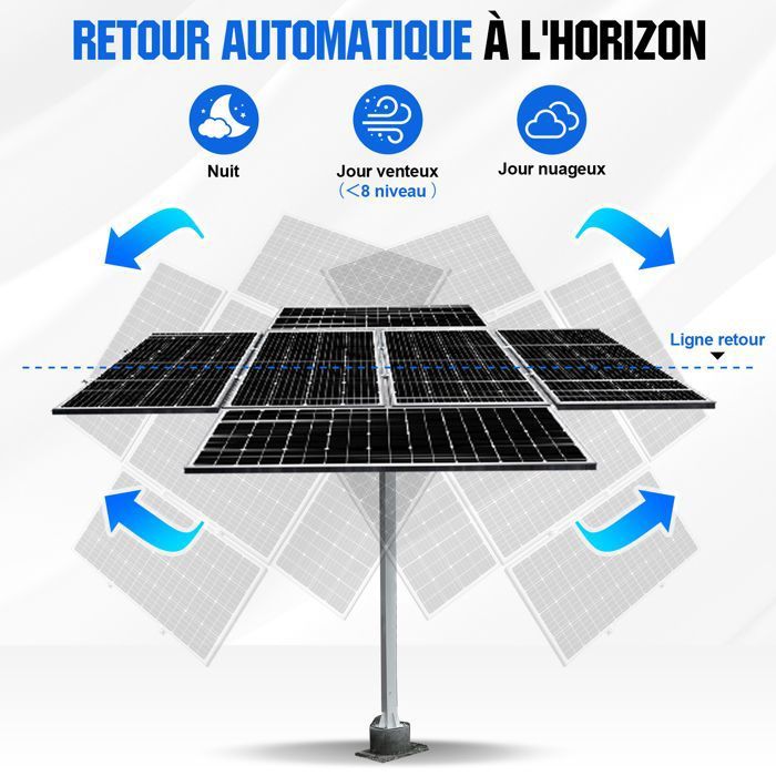 découvrez comment optimiser le retour sur investissement de votre panneau solaire. profitez d'économies d'énergie et réduisez votre empreinte carbone grâce à nos conseils et astuces.