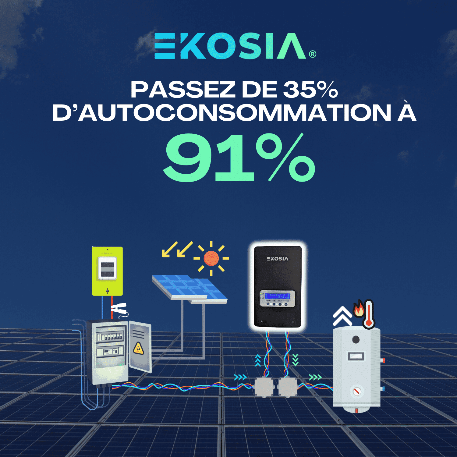 découvrez notre routeur photovoltaïque, une solution innovante pour optimiser la gestion de votre production d'énergie solaire. profitez d'une installation facile, d'une surveillance en temps réel et d'un rendement énergétique maximal pour un avenir durable et économique.