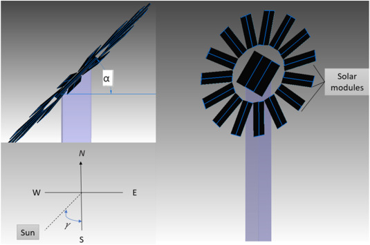 découvrez les meilleurs concurrents de smartflower et comparez les solutions de panneaux solaires innovants pour maximiser votre production d'énergie. analysez les alternatives et faites le choix idéal pour votre projet énergétique durable.