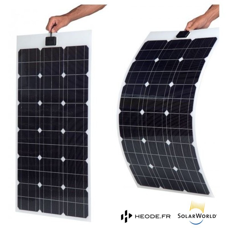 découvrez les avantages de l'énergie solaire : propre, durable et économique. transformez votre maison en une source d'énergie renouvelable et réduisez votre empreinte carbone grâce aux panneaux solaires. adoptez un mode de vie éco-responsable dès aujourd'hui !