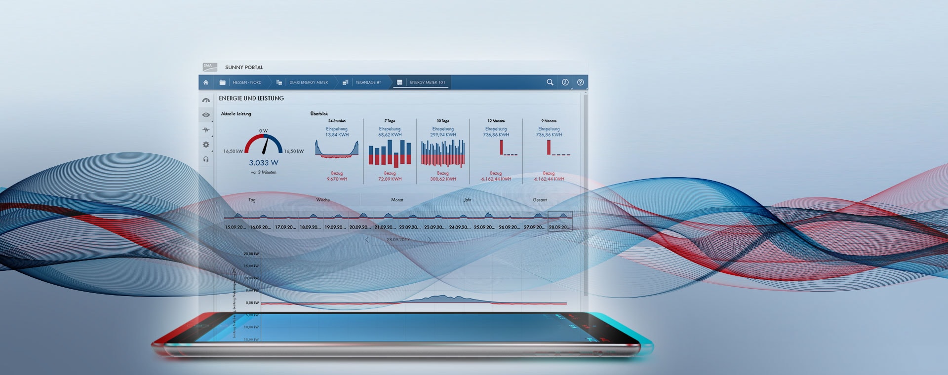 découvrez sunny portal, la plateforme ultime pour surveiller et optimiser la performance de vos systèmes photovoltaïques. accédez à des données en temps réel, des analyses détaillées et des conseils pour maximiser votre production d'énergie solaire.