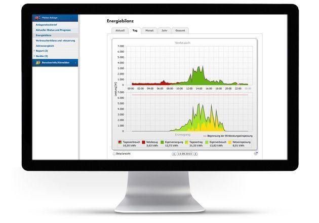 découvrez sunny portal pv, la plateforme intuitive pour le suivi et l'optimisation de vos installations photovoltaïques. accédez à des données en temps réel, analysez les performances et maximisez l'efficacité de votre système solaire.