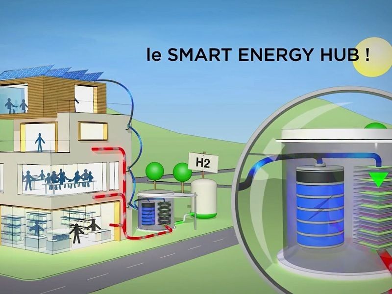 découvrez les systèmes hybrides d'énergie, une solution innovante alliant différentes sources d'énergie pour améliorer l'efficacité, réduire les coûts et favoriser un avenir durable. explorez les avantages, les applications et les technologies clés qui transforment le paysage énergétique.