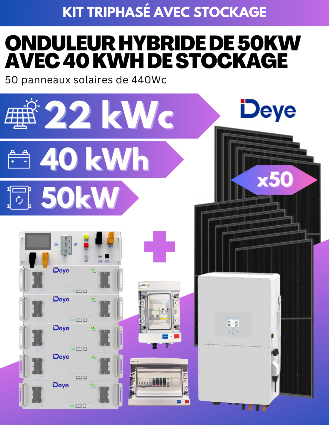 découvrez l'autoconsommation photovoltaïque, une solution écologique et économique pour produire votre propre électricité. profitez des avantages des panneaux solaires pour réduire vos factures d'énergie tout en contribuant à la préservation de l'environnement.