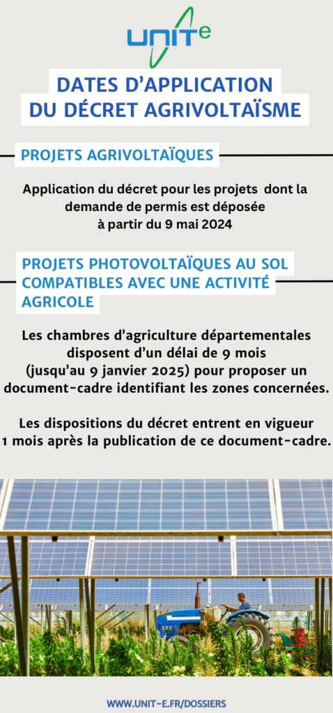 découvrez tout ce qu'il faut savoir sur l'autorisation photovoltaïque : démarches administratives, réglementations et étapes clés pour installer des panneaux solaires en toute légalité.