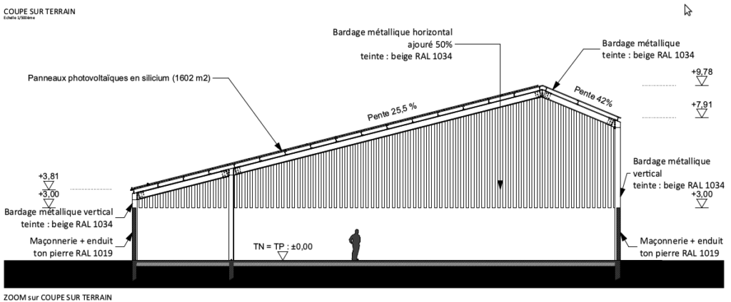 découvrez comment bénéficier d'un bâtiment photovoltaïque gratuit pour produire votre propre énergie verte. informez-vous sur les aides et subventions disponibles pour transformer votre toiture en source d'énergie durable.