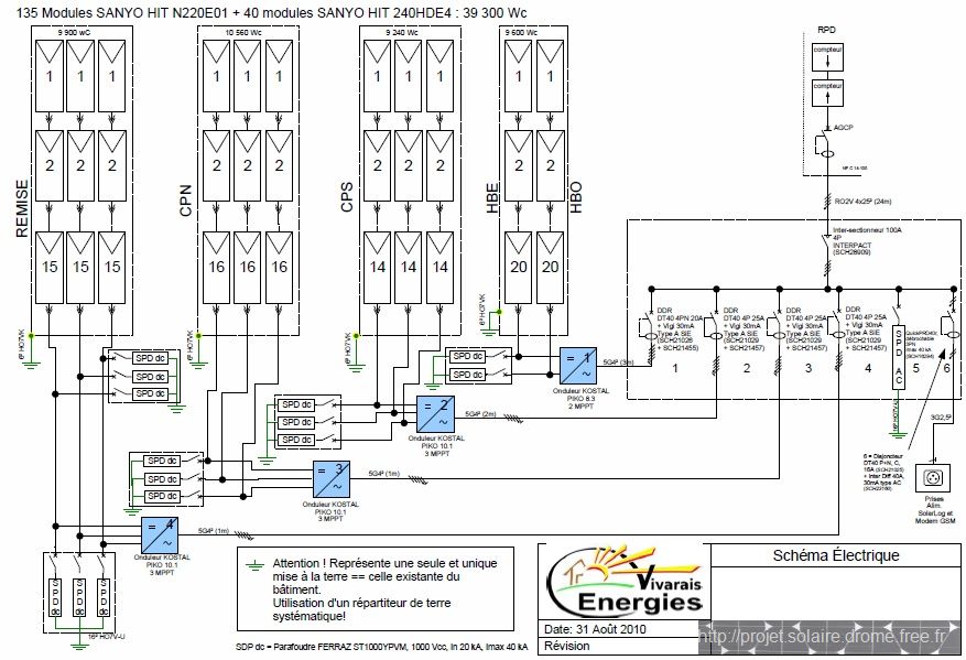 découvrez tout ce qu'il faut savoir sur le branchement photovoltaïque : installation, avantages, conseils pratiques et étapes clés pour optimiser votre production d'énergie solaire chez vous.