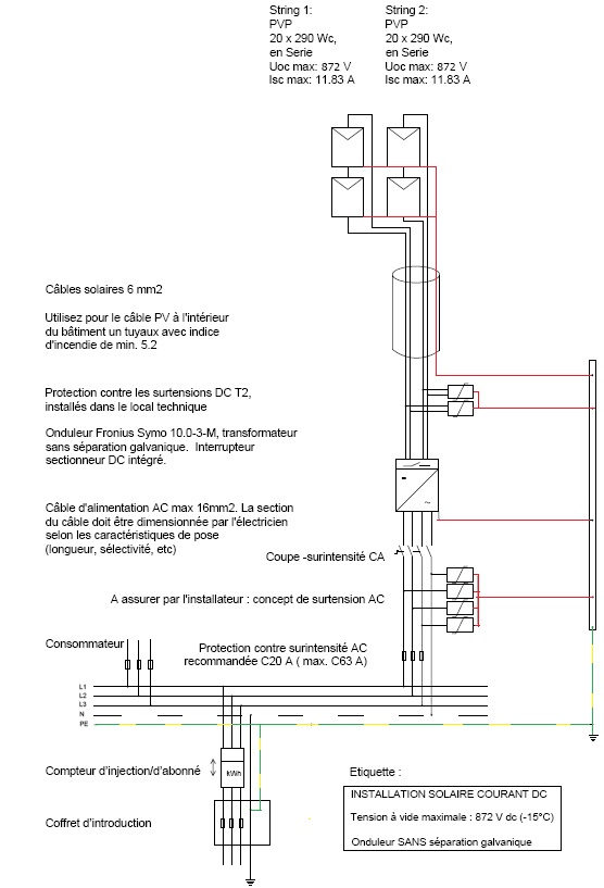 découvrez notre chaîne d'énergie photovoltaïque, dédiée à la transformation de la lumière solaire en électricité durable. explorez nos solutions innovantes pour optimiser votre autonomie énergétique tout en respectant l'environnement.
