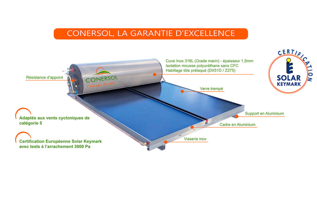 découvrez les avantages des chauffe-eaux solaires : une solution écologique et économique pour produire de l'eau chaude. profitez de l'énergie renouvelable pour réduire vos factures tout en préservant l'environnement.