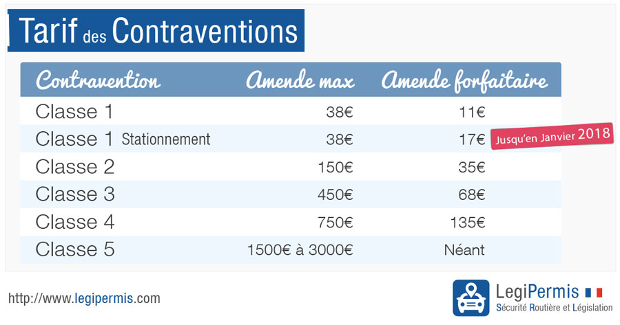 découvrez tout ce qu'il faut savoir sur le coût des panneaux photovoltaïques (pv) en france. comparez les prix, les avantages financiers et les aides disponibles pour investir dans l'énergie solaire durable.