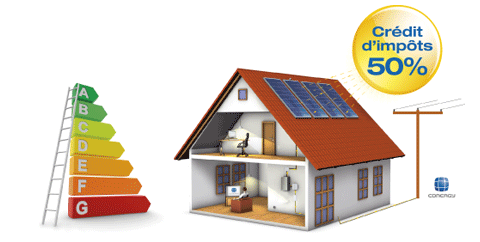 découvrez le crédit photovoltaïque, une solution financière avantageuse pour investir dans l'énergie solaire. profitez d'aides et d'avantages fiscaux pour réduire votre empreinte carbone tout en réalisant des économies sur vos factures d'électricité.