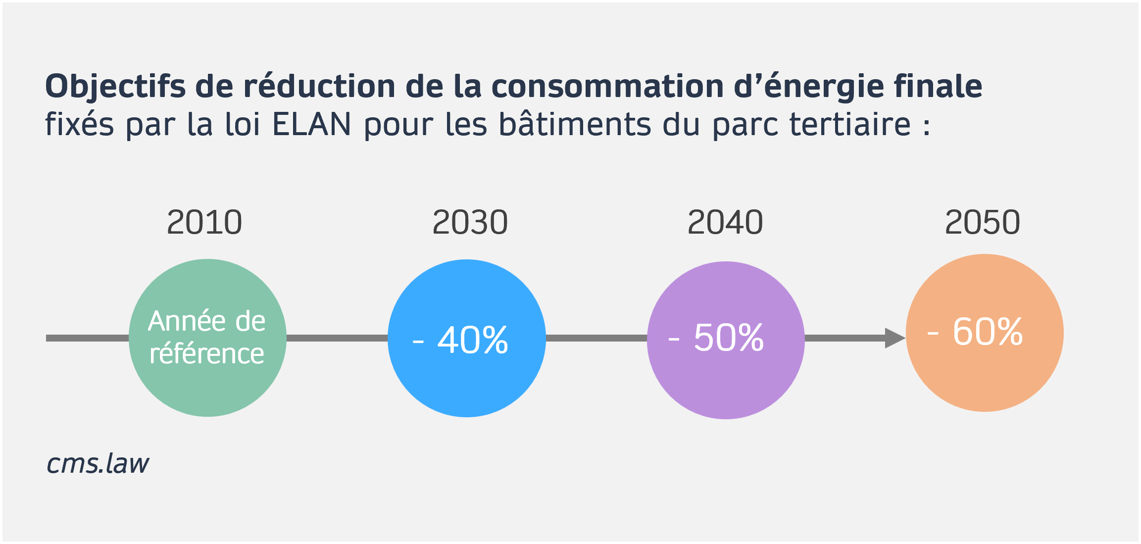 découvrez les défis pv : des défis stimulants qui mettent à l'épreuve vos compétences en photovoltaïque. relevez le challenge et apprenez davantage sur les énergies renouvelables tout en vous amusant !