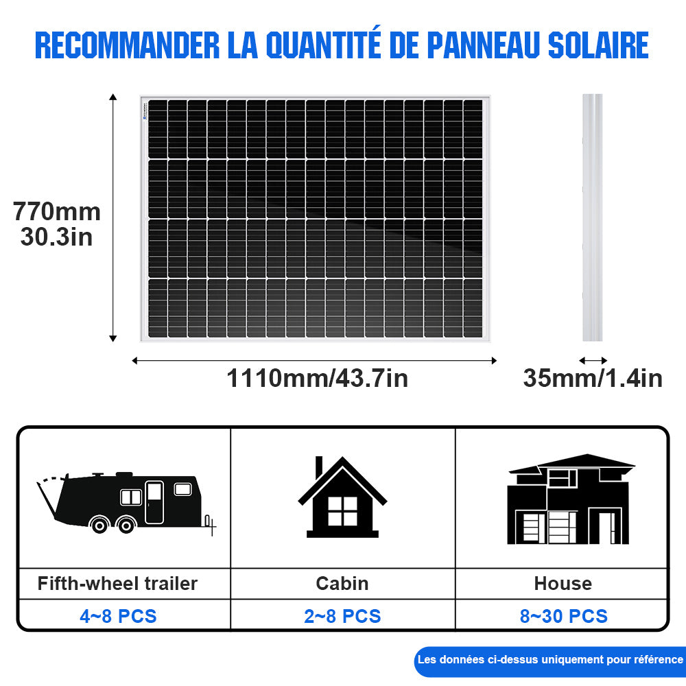 découvrez les dimensions standards des panneaux solaires afin d'optimiser l'installation de votre système photovoltaïque. informez-vous sur les différentes tailles et leurs impacts sur la production d'énergie renouvelable.