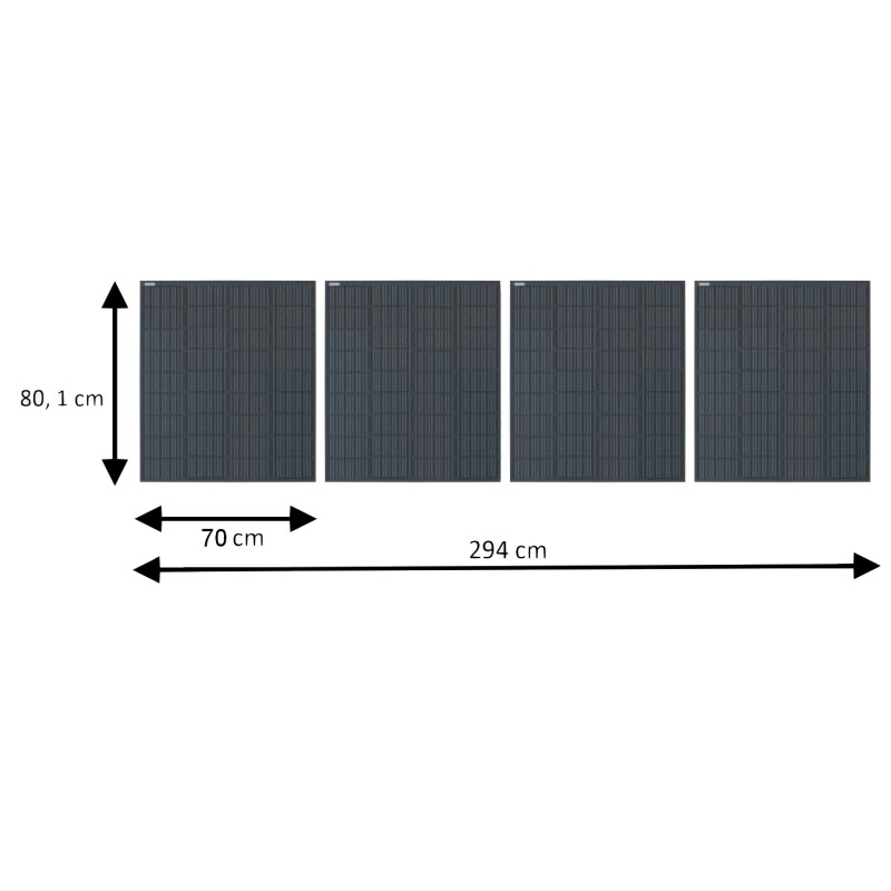 découvrez les dimensions essentielles des panneaux photovoltaïques pour optimiser votre installation solaire. apprenez à choisir les bonnes tailles et configurations pour maximiser l'efficacité énergétique et adapter votre projet à vos besoins spécifiques.