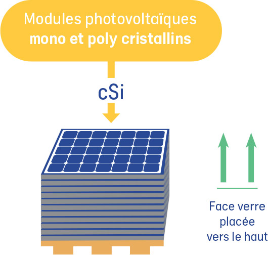 découvrez tout ce qu'il faut savoir sur la durée de vie des panneaux photovoltaïques. apprenez comment maximiser leur longévité et les facteurs qui influencent leur performance au fil des ans.
