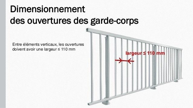 découvrez notre sélection de garde-corps pv, alliant sécurité et esthétique pour vos projets architecturaux. nos modèles personnalisables s'adaptent à tous les styles, garantissant une protection optimale tout en embellissant vos espaces extérieurs et intérieurs.