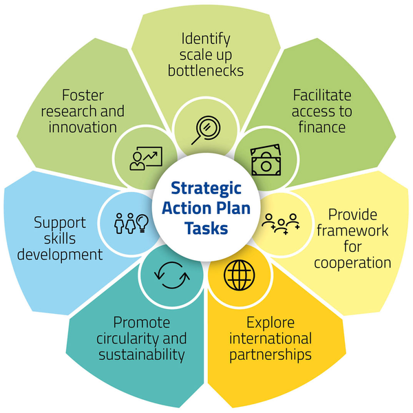 découvrez les dernières avancées en matière d'innovation photovoltaïque (pv) qui transforment l'énergie solaire. explorez des technologies révolutionnaires, des solutions durables et les perspectives d'avenir pour un monde alimenté par l'énergie renouvelable.