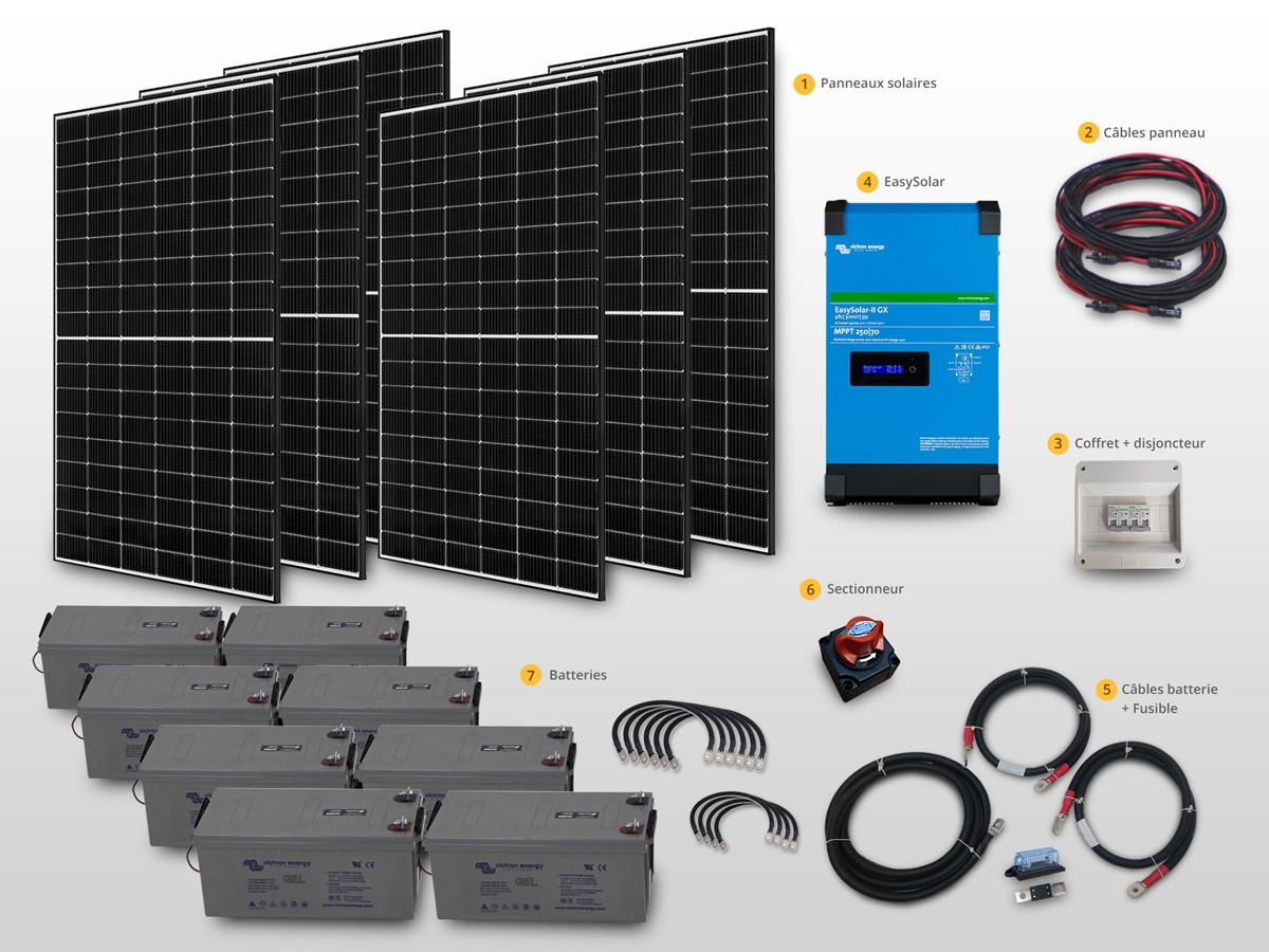 découvrez notre kit solaire complet, idéal pour profiter d'une énergie renouvelable et économique. facile à installer, ce kit vous permet de réduire votre empreinte carbone tout en réalisant des économies sur vos factures d'électricité. parfait pour les particuliers et les professionnels souhaitant adopter une solution énergétique durable.
