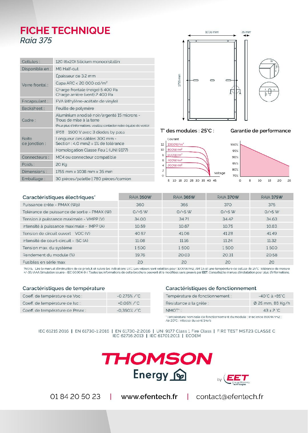 découvrez les panneaux thomson : des solutions innovantes pour vos besoins en communication visuelle. alliant design et technologie, nos panneaux s'adaptent à tous vos projets professionnels. informez, guidez et séduisez avec l'expertise thomson.
