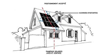 découvrez les solutions photovoltaïques à belfort pour réduire votre facture d'électricité et contribuer à la transition énergétique. profitez d'une énergie renouvelable, performante et économique grâce à nos installations sur mesure.