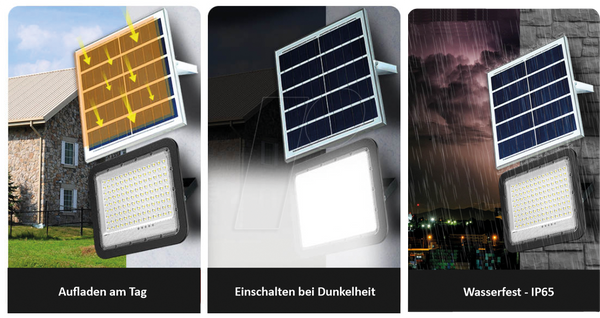 découvrez les solutions photovoltaïques de lm pour optimiser votre production d'énergie solaire. profitez d'une technologie innovante et d'un accompagnement personnalisé pour des installations efficaces et durables.