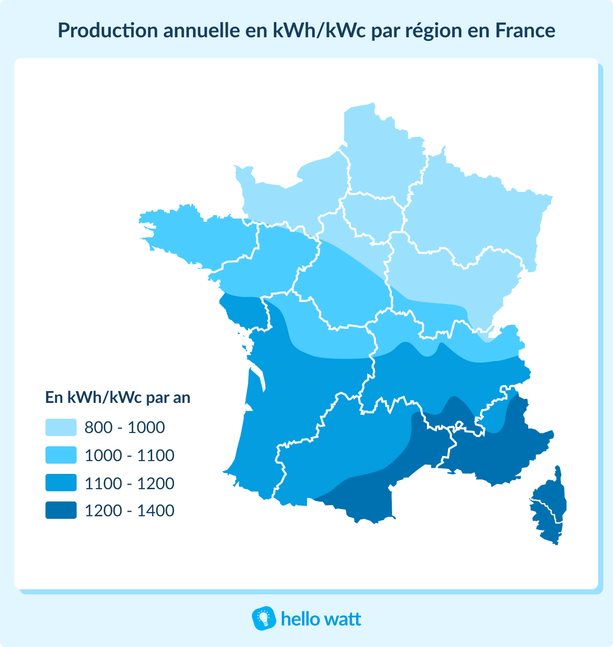 découvrez les meilleurs prix pour des panneaux solaires de 9 kw. comparez les offres, profitez d'économies d'énergie et contribuez à un avenir durable grâce à l'énergie renouvelable.