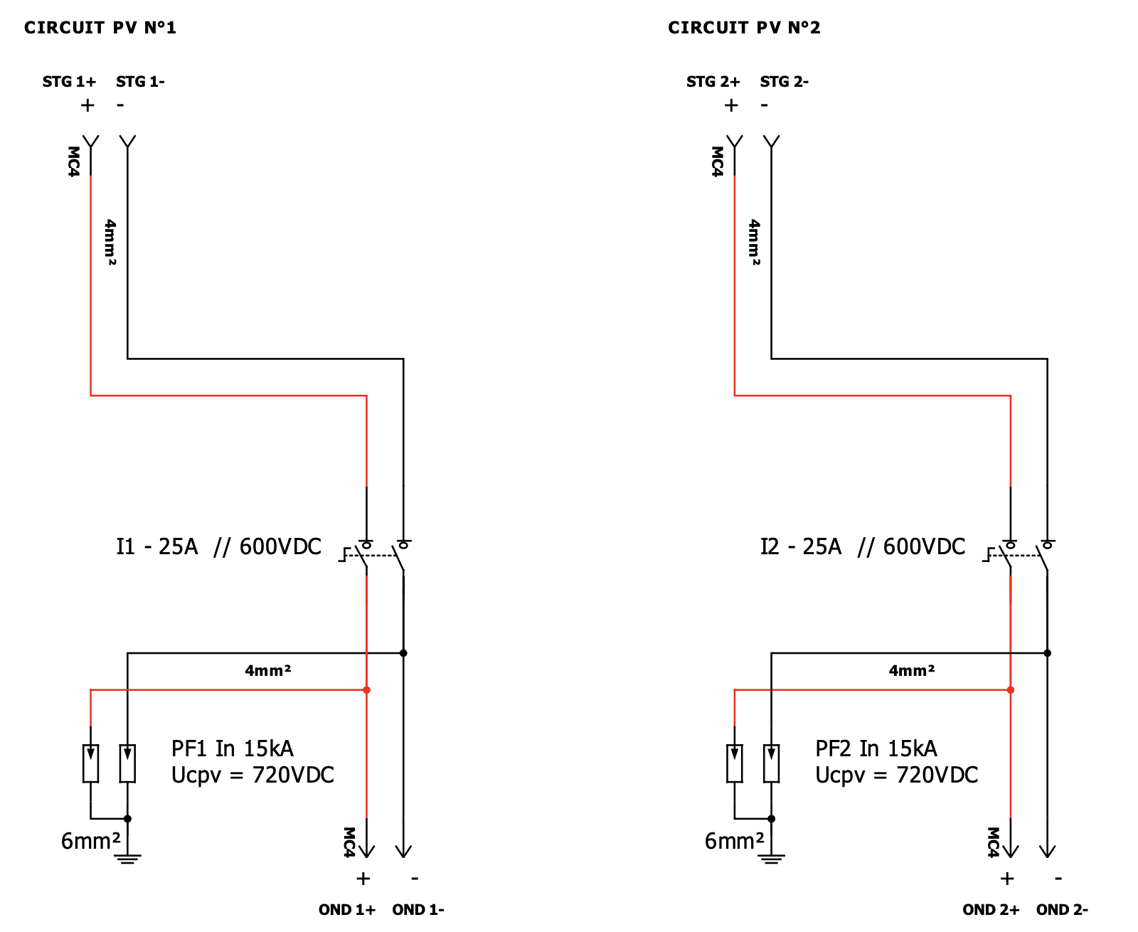 découvrez l'importance de la protection photovoltaïque pour maximiser l'efficacité et la durabilité de vos panneaux solaires. apprenez comment investir dans des solutions de protection peut prolonger la vie de votre système solaire et optimiser votre production d'énergie.