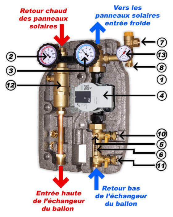 découvrez les solutions de raccordement photovoltaïque pour optimiser la production d'énergie solaire de votre installation. profitez d'un accompagnement personnalisé et augmentez votre autonomie énergétique.