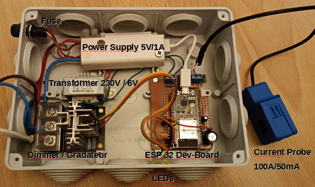 découvrez le routeur photovoltaïque, une solution innovante pour optimiser la gestion de votre production d'énergie solaire. profitez d'une efficacité accrue et d'une surveillance en temps réel pour maximiser vos économies d'énergie.
