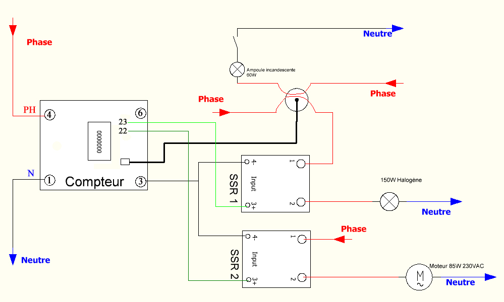 découvrez notre routeur pv, conçu pour optimiser votre installation photovoltaïque. bénéficiez d'une gestion intelligente de votre production d'énergie solaire et maximisez votre autonomie énergétique. idéal pour les particuliers et les professionnels souhaitant améliorer leur rendement.